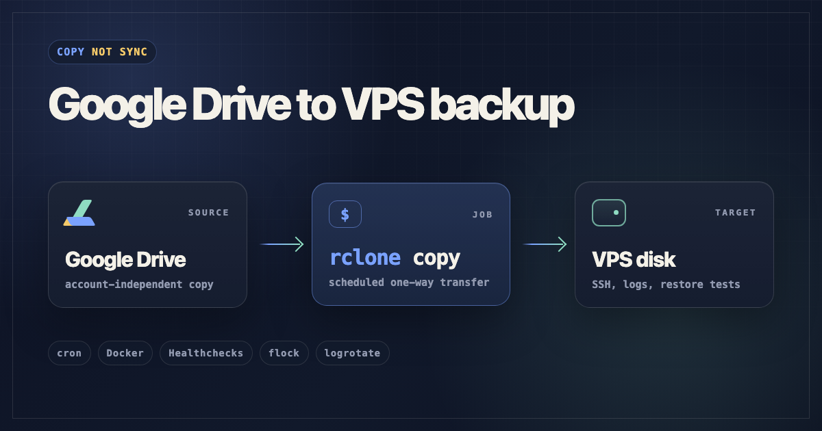 Backing up Google Drive to a VPS with rclone